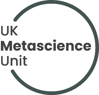 UK Metascience Logo